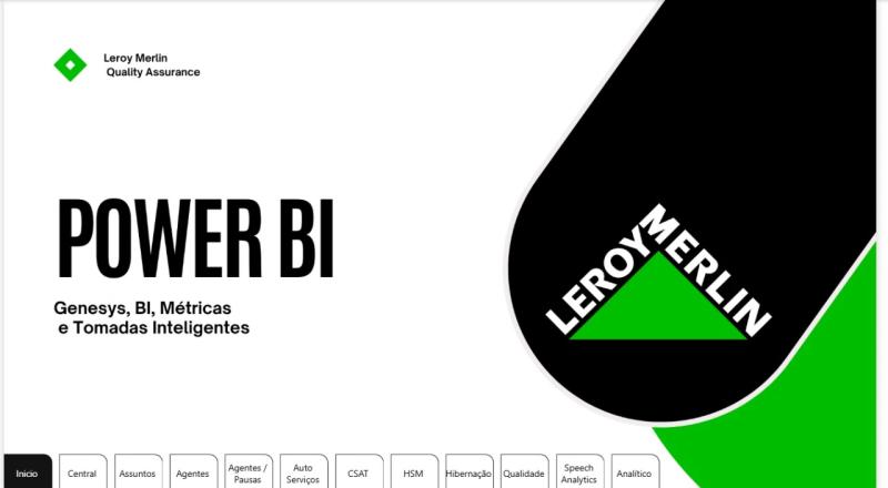 Dashboard de Analytics da Leroy Merlin mostrando gráficos e métricas